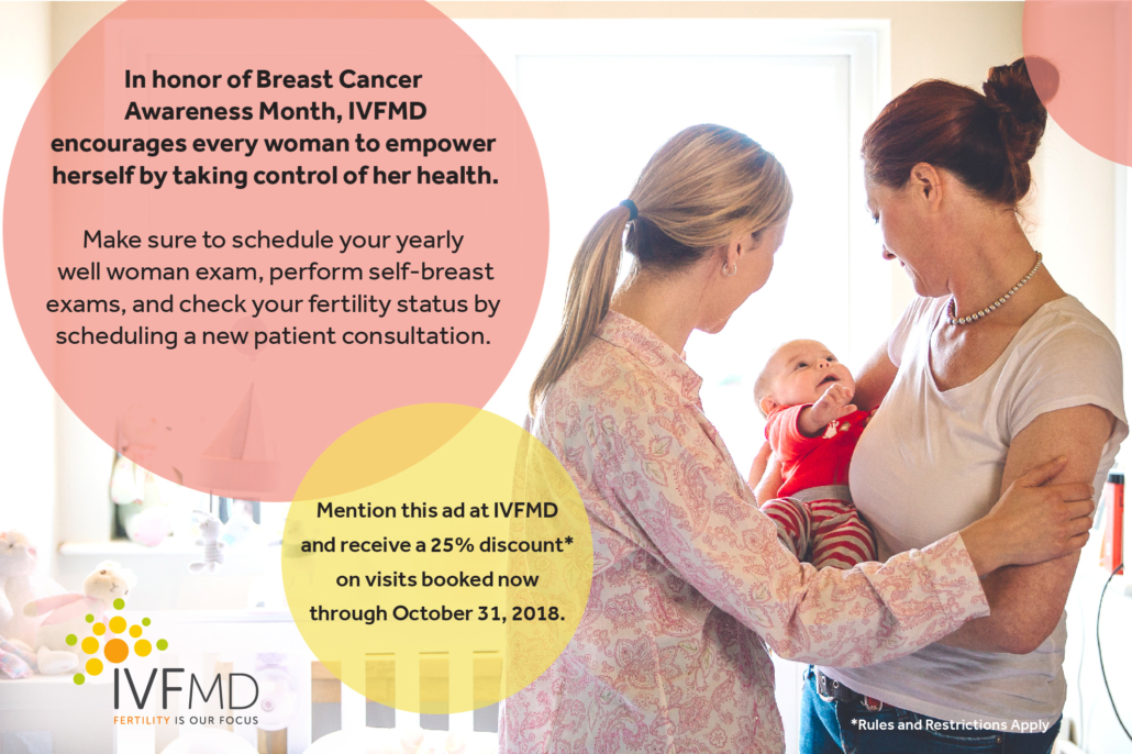 IVFMD - Breast Cancer Awareness Month Facebook Ad_10.05.18_DRAFT 5_1024x682 (1)